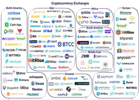 “내가 비트라이즈 늦게 알았으면 평생 땅쳤을 듯” 후기